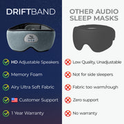 Driftband - Mindsight
