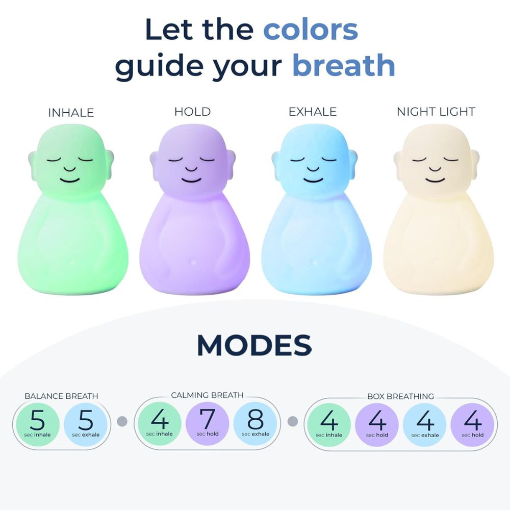 3 different modes available on the Breathing Buddha