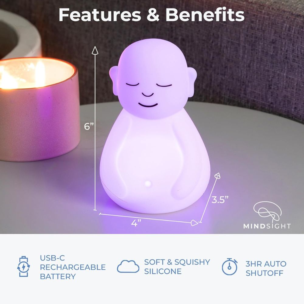 Features and benefit of the breathing buddha
