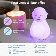 Breathing Buddha - Mindsight