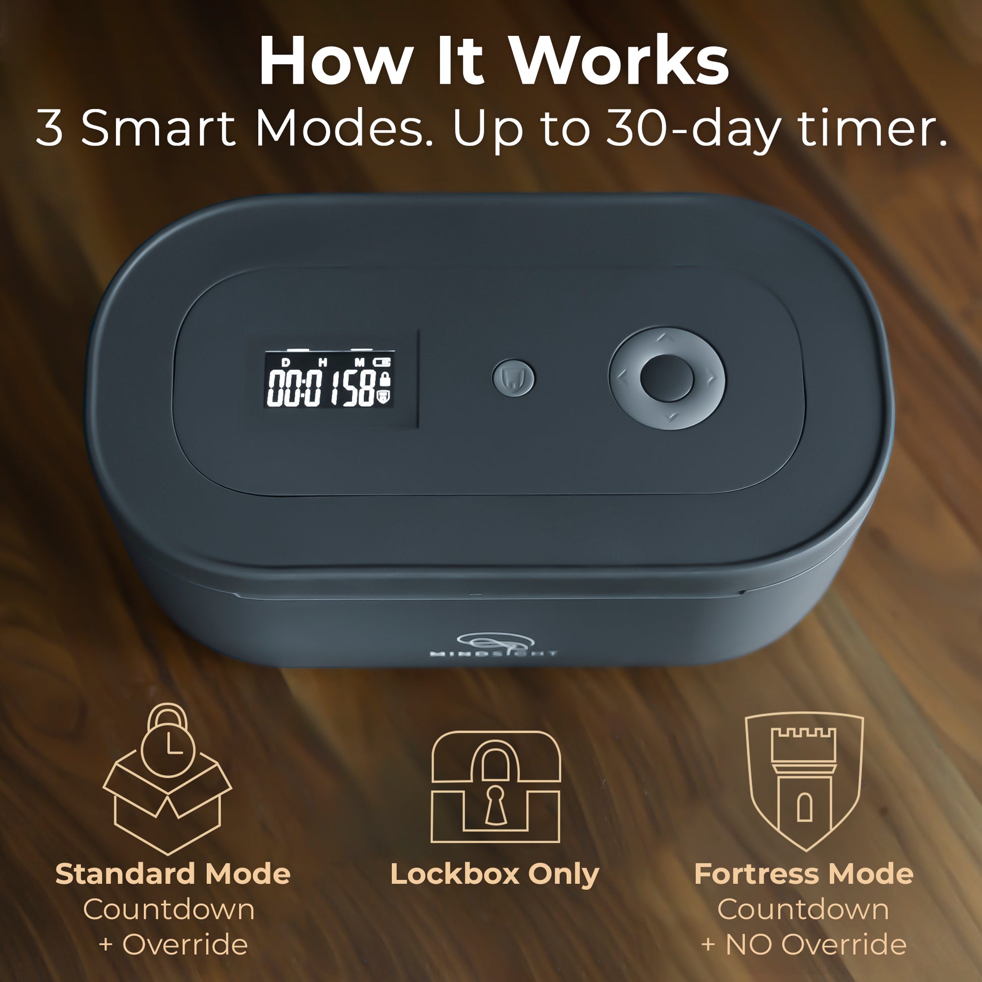 Close-up of Mindsight lockbox display screen with timer, showing 3 smart modes: Standard, Lockbox Only, and Fortress Mode