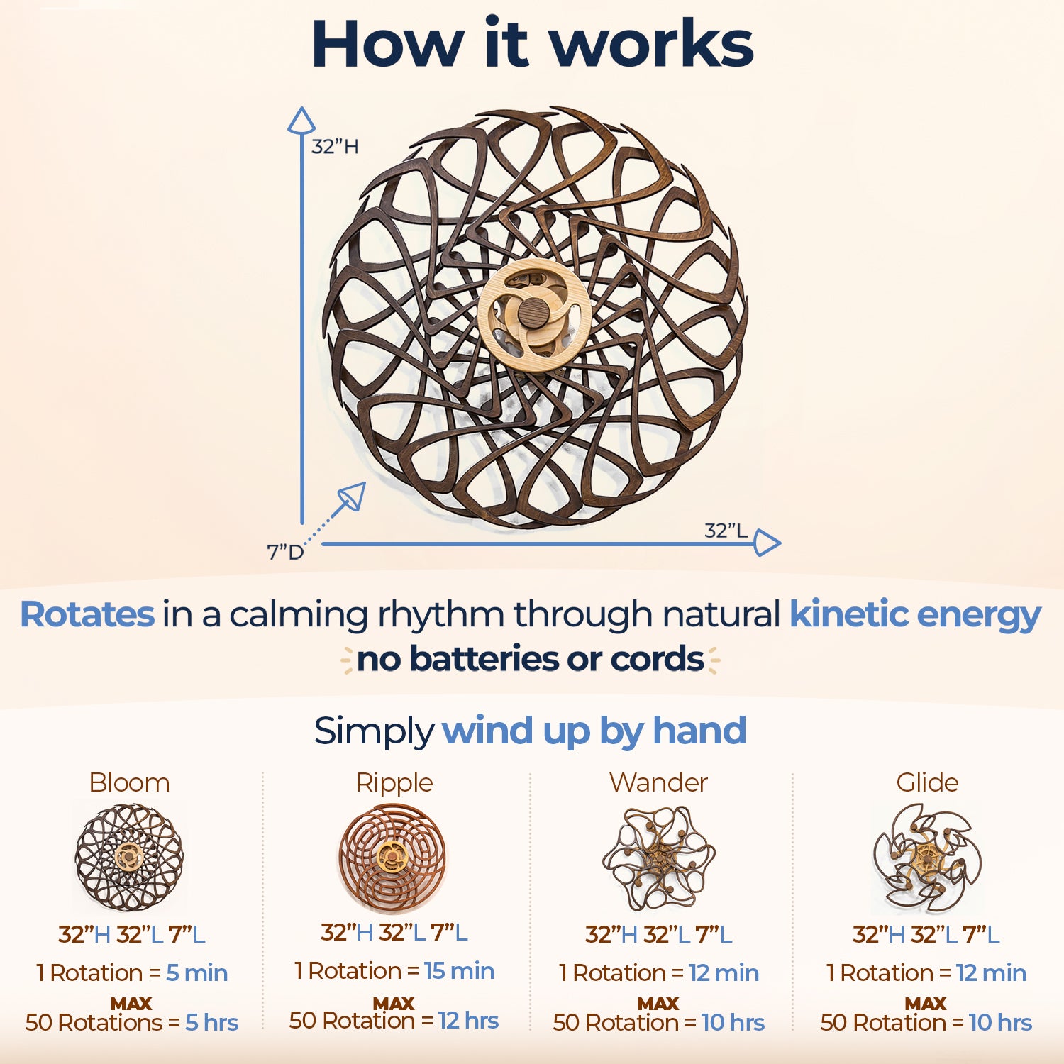 How kinetic wall art works
