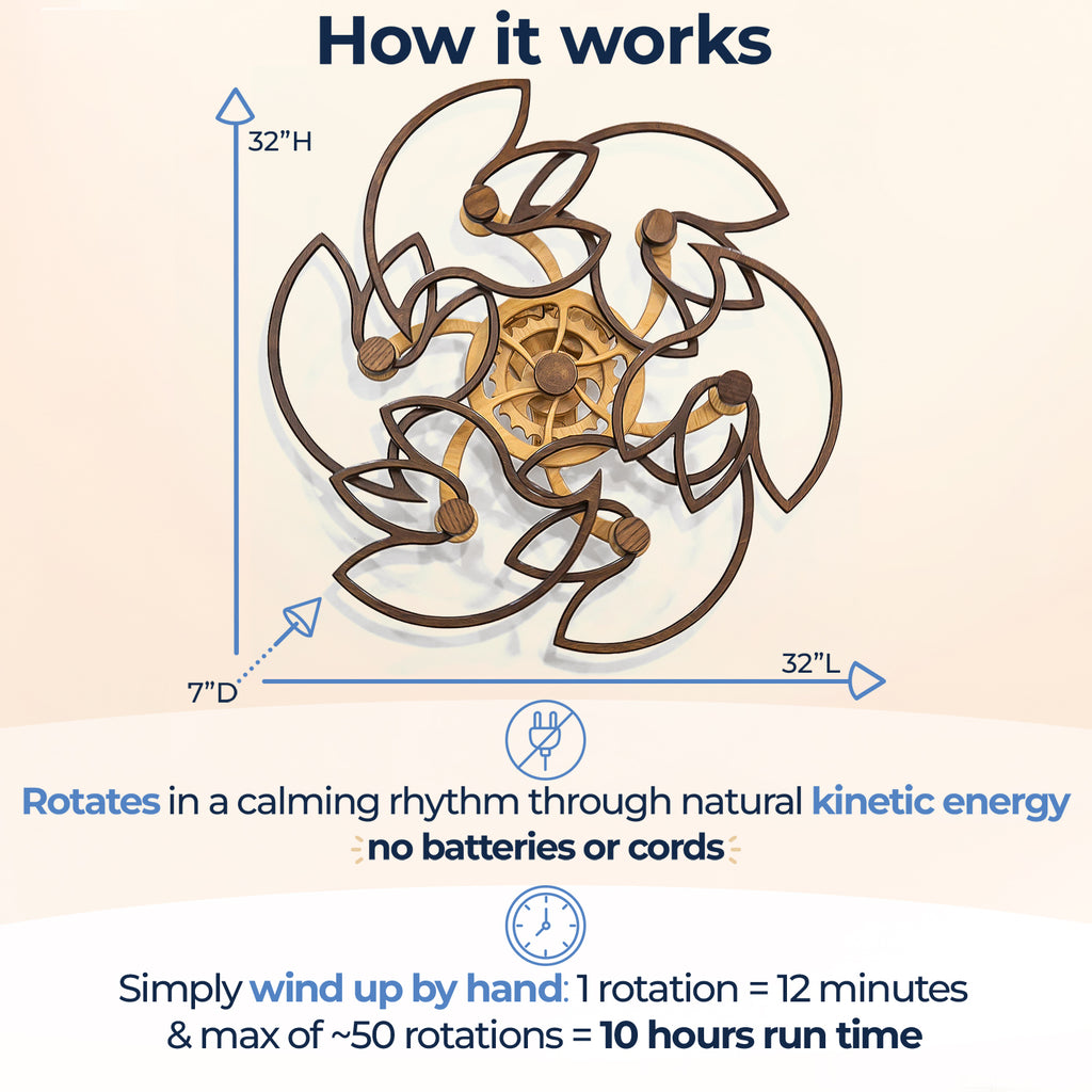 Wall decor, 32x32x7 inches, kinetic energy powered, no cords. Hand-wound: 1 rotation = 12 minutes, runs for 10 hours.