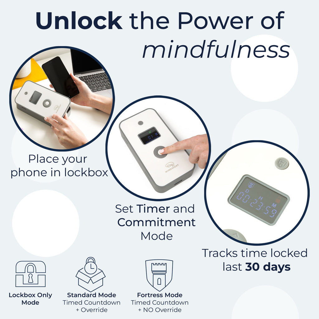 Visual guide to using a mindfulness personal lockbox, showing phone placement, timer setting, and lock modes like 'Fortress Mode' with time tracking.