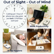 Collage highlighting the benefits of reduced phone usage with a personal timed lockbox, featuring improved work productivity, sleep hygiene, and schoolwork focus.