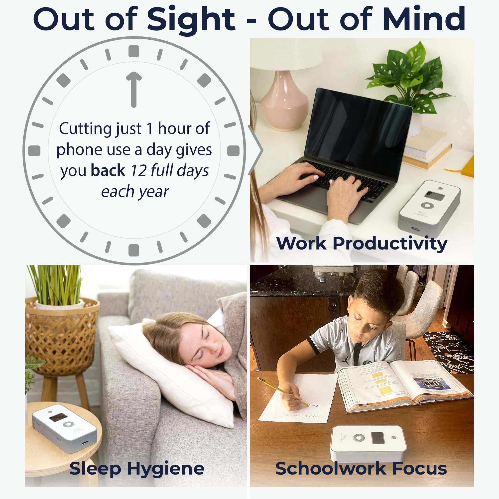 Collage highlighting the benefits of reduced phone usage with a personal timed lockbox, featuring improved work productivity, sleep hygiene, and schoolwork focus.