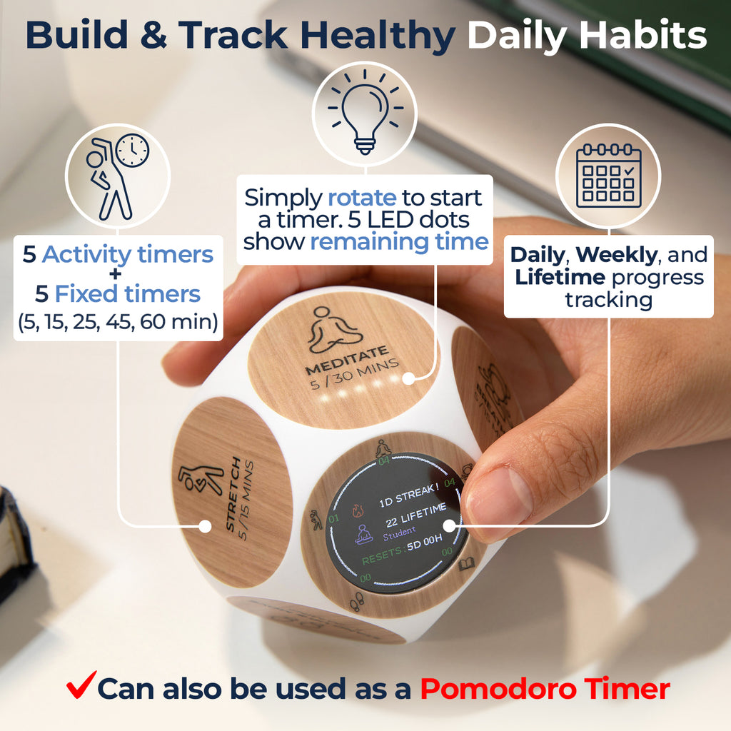 Wellness Tracker with 5 activity and fixed timers, LED progress dots, daily habit tracking, and Pomodoro timer functionality.